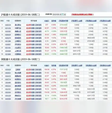 0.1折游戏玩爆，0.1折游戏狂欢！揭秘如何玩爆游戏市场，轻松实现财富自由！