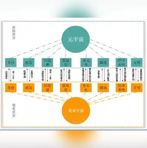 0.1折手游平台，0.1折手游平台，颠覆传统，开启免费畅玩新时代！