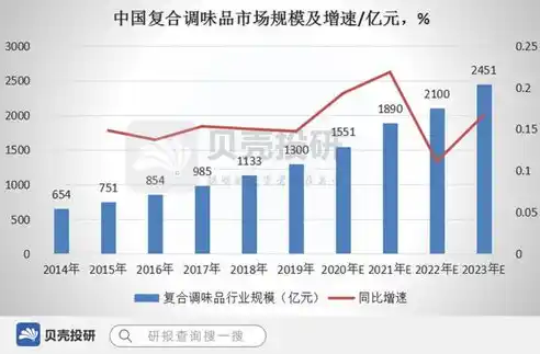 揭秘0.1折游戏背后的真相，揭秘游戏行业的暴利与陷阱