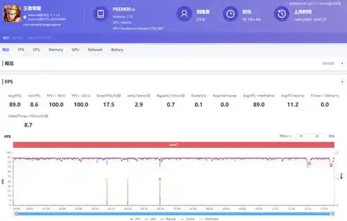 0.1折游戏套路，绝版福利！0.1折畅玩神级游戏，错过等一年！