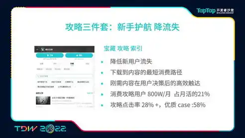 0.1折手游平台，揭秘0.1折手游平台，低成本畅玩，让你告别肝时代！