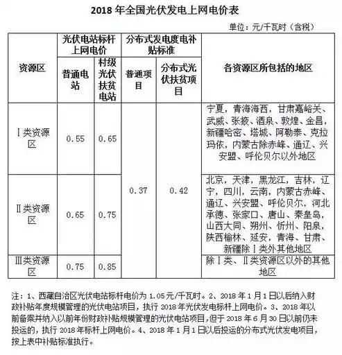 闪烁之光0.1折平台，探秘闪烁之光0.1折平台，如何实现购物狂欢盛宴？