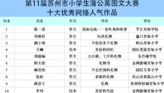 0.1折手游推荐，探秘低价极限，盘点那些令人难以置信的0.1折手游巨献！