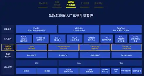 0.1折游戏平台，0.1折游戏平台，揭秘低成本游戏市场的秘密武器