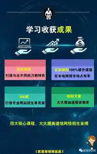 0.1折游戏平台，0.1折游戏平台，揭秘低成本游戏市场的秘密武器