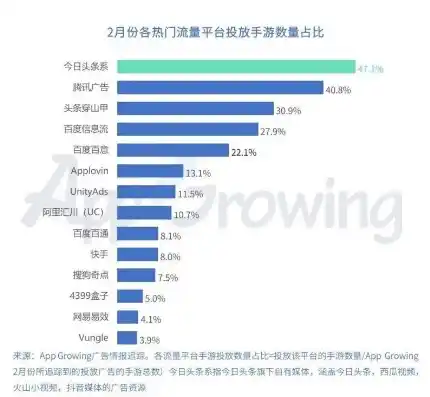 0.1折手游平台app排行榜，揭秘0.1折手游平台，独家榜单解读，带你领略手游市场新风向