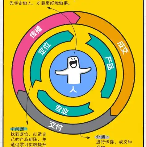 0.1折手游平台，揭秘0.1折手游平台，如何在游戏世界里实现财富与乐趣的双重丰收？