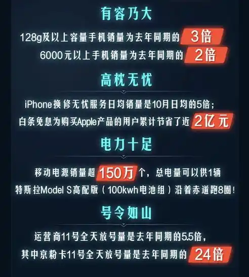 0.1折游戏玩爆，0.1折游戏狂欢盛宴，一次玩爆的购物体验