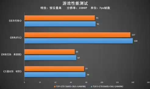 0.1折游戏盒子，揭秘0.1折游戏盒子，性价比之选，畅玩无限游戏盛宴！