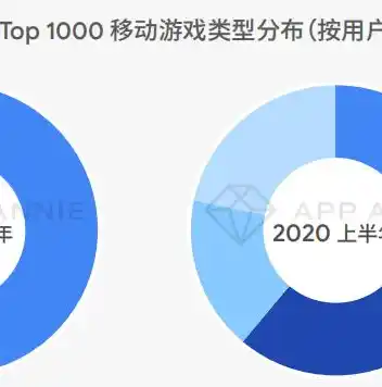 揭秘0.1折手游，如何抓住市场的黄金机遇