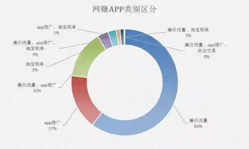 揭秘0.1折平台，背后的秘密与购物陷阱