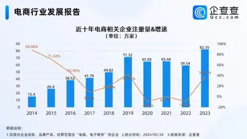 揭秘0.1折平台，电商行业的革命性创新与未来发展