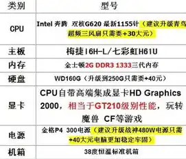 0.1折游戏套路，惊爆价！0.1折抢购，让你一次玩个够！