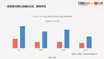 黑暗光年0.1折平台，揭秘黑暗光年0.1折平台，消费新趋势下的狂欢盛宴