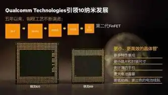 0.1折游戏推荐，独家揭秘！0.1折抢购，这些游戏你绝对不能错过！