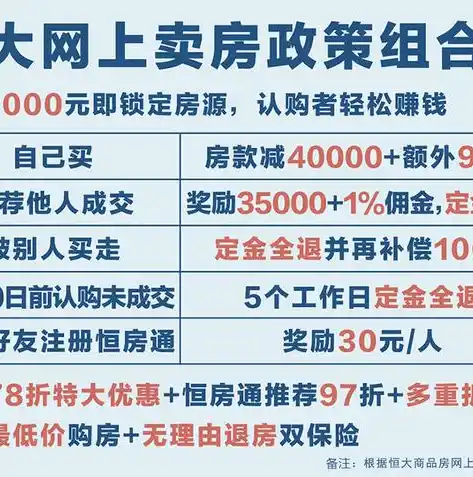 0.1折手游是真的吗，揭秘0.1折手游的真相，是真的吗？深度剖析手游市场的营销策略