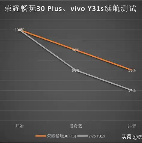 0.1折手游平台哪个好，揭秘0.1折手游平台，哪家平台更胜一筹？深度评测助你畅玩无忧！