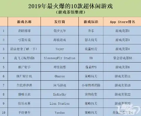 0.1折游戏平台，探秘0.1折游戏平台，如何用零头价格享受顶级游戏体验？