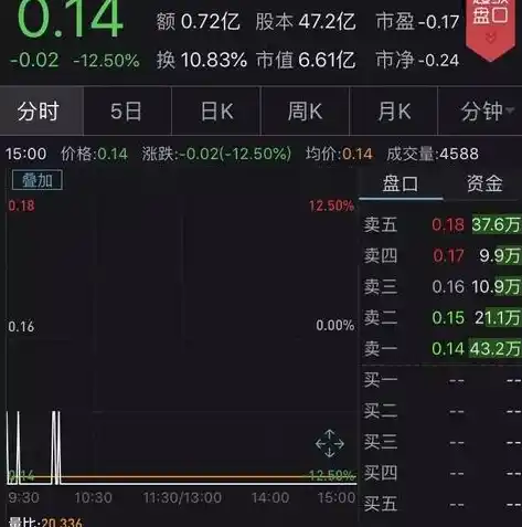 0.1折游戏推荐，0.1折游戏狂欢盘点全网最低价游戏，错过这些太可惜了！