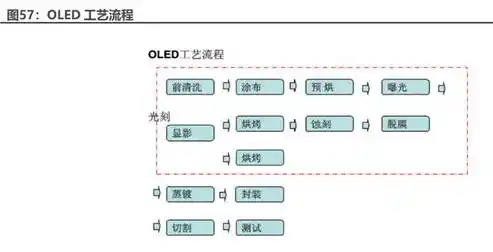 闪烁之光0.1折平台，揭秘闪烁之光0.1折平台，如何颠覆电商市场，引领消费新潮流