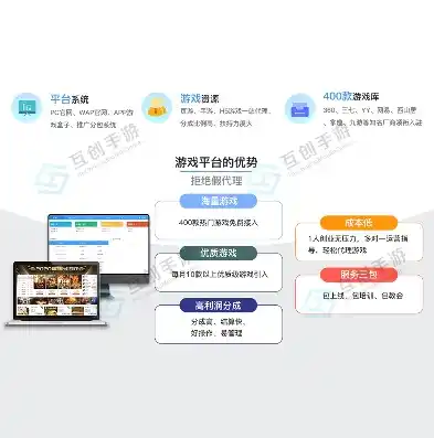0.1折手游平台，探秘0.1折手游平台，如何实现游戏资源的低成本共享与高效利用？