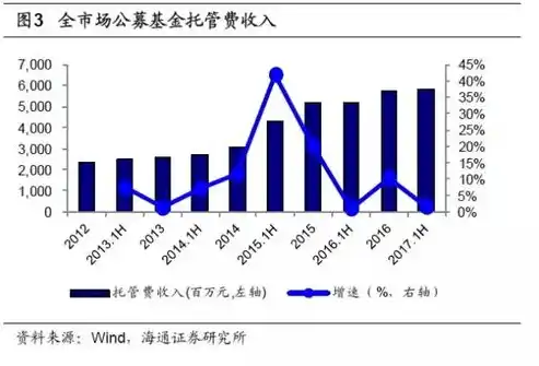 揭秘0.1折平台，购物新宠还是陷阱重重？深度剖析其真实面貌及风险防范