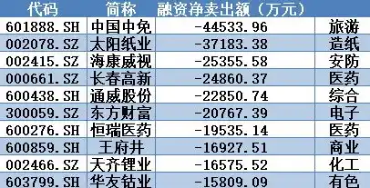 伏魔记0.1折平台，揭秘伏魔记0.1折平台，如何低成本畅享热门游戏体验？