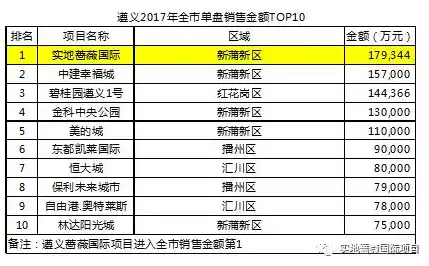 伏魔记0.1折平台，揭秘伏魔记0.1折平台，如何低成本畅享热门游戏体验？