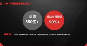 0.1折游戏套路，神秘折扣！0.1折抢购，让你一次性玩遍全球热门游戏！