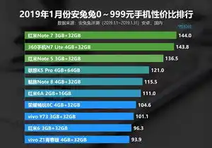 0.1折手游排行榜，探秘0.1折手游，盘点热门榜单，揭秘超值优惠背后的秘密！