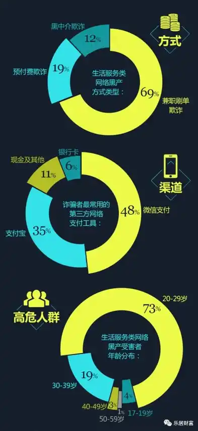 揭秘0.1折平台，消费狂欢背后的秘密与风险