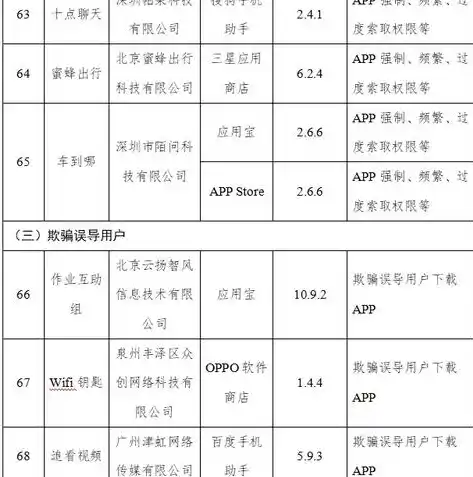 0.1折手游平台app排行榜，揭秘0.1折手游平台，盘点热门APP排行榜，让你畅玩无忧！