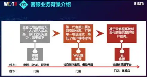 揭秘0.1折平台，购物新宠还是陷阱重重？深度解析购物新潮流背后的真相