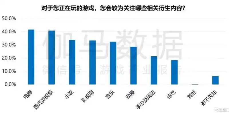 0.1折手游是真的吗，揭秘0.1折手游，是馅饼还是陷阱？深度剖析游戏行业的低价营销策略