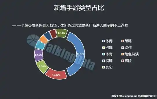 0.1折手游是真的吗，揭秘0.1折手游，是馅饼还是陷阱？深度剖析游戏行业的低价营销策略