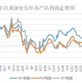 0.1折游戏平台，揭秘0.1折游戏平台，低价诱惑背后的真相与魅力