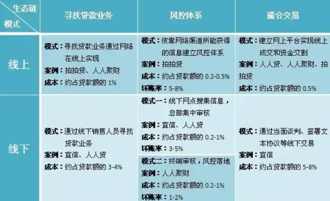 揭秘0.1折平台，消费新宠还是陷阱重重？深度解析其运作模式与风险