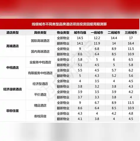 0.1折手游平台排行榜，2023年度最火0.1折手游平台排行榜，盘点那些让你一秒回本的爆款游戏！