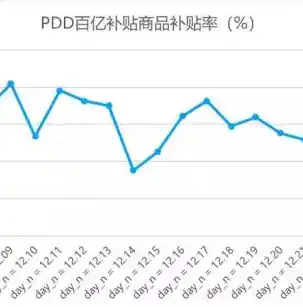 0.1折游戏平台，探秘0.1折游戏平台，揭秘游戏界最低折扣之谜！