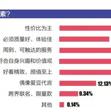 0.1折游戏平台，揭秘0.1折游戏平台，带你走进低价游戏的世界