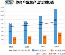 游戏0.1折平台，揭秘0.1折游戏平台，价格战背后的游戏产业秘密