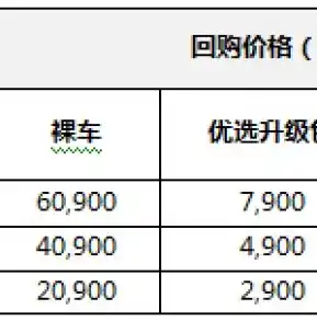 0.1折游戏平台，0.1折游戏平台，揭秘线上游戏市场的福利圣地