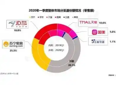 揭秘0.1折平台，消费新趋势下的购物天堂与风险警示