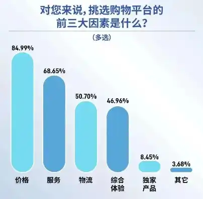 揭秘0.1折平台，消费新趋势下的购物天堂与风险警示