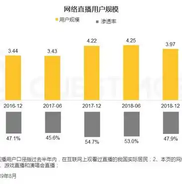 0.1折手游平台，0.1折手游平台，带你领略手游界的白菜价购物盛宴