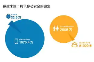 揭秘0.1折平台，购物新趋势下的惊喜与风险