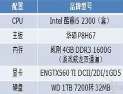 0.1折游戏平台，揭秘0.1折游戏平台，如何低成本享受高品质游戏体验？