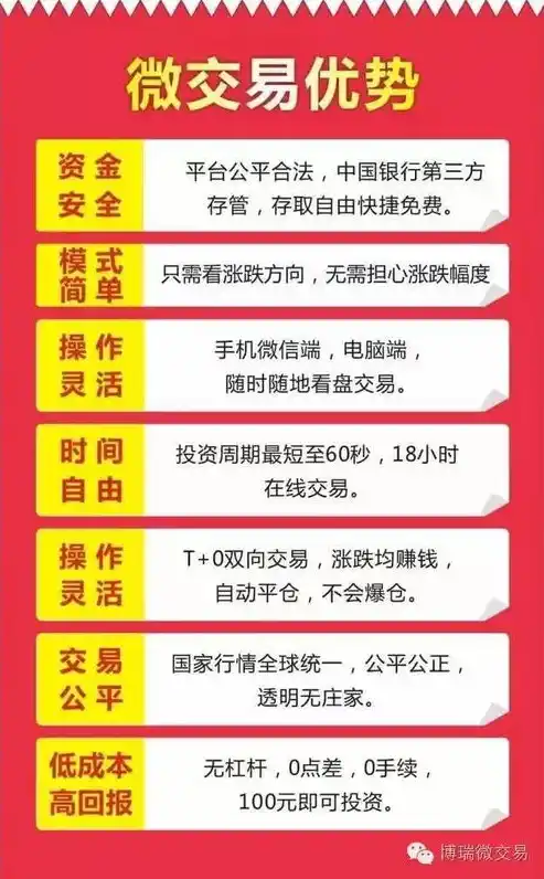 0.1折平台手游，揭秘0.1折平台手游，低价狂欢背后的秘密与风险