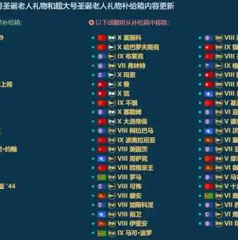 0.1折游戏推荐，限时抢购0.1折神级游戏，错过再无！盘点那些性价比超高的游戏盛宴！