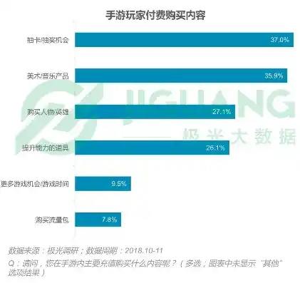 0.1折手游盒子，揭秘0.1折手游盒子，带你走进超值游戏世界！